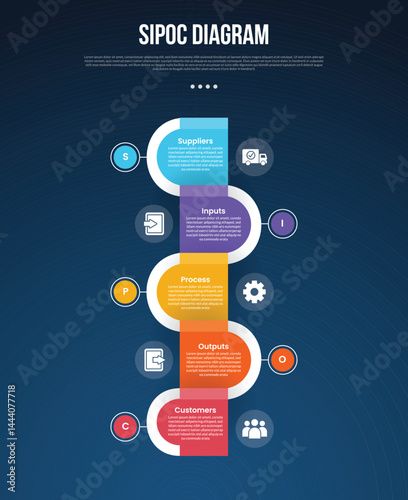 SIPOC diagram analysis infographic template with vertical timeline round rectangle opposite direction dark background style with 5 point for slide presentation
