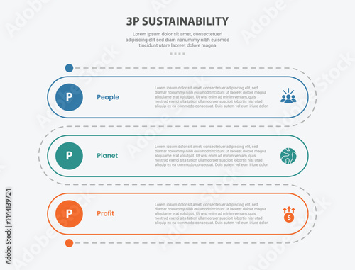 3P sustainability infographic outline style with 3 point template with round rectangle vertical roadway for slide presentation