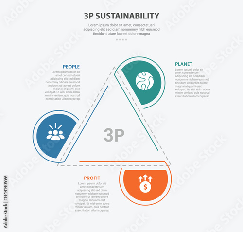 3P sustainability infographic outline style with 3 point template with creative triangle structure with half circle edge for slide presentation