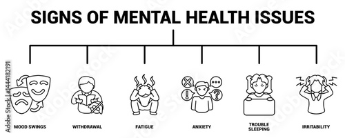 Signs of Mental Health Issues
