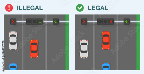 Safe driving tips and traffic regulation rules. Legal and illegal drive on a road with lane control signals. Top view of a traffic flow moving opposite direction. Flat vector illustration template.