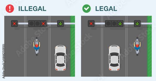 Safe driving tips and traffic regulation rules. Legal and illegal drive on road with lane control signals. Top view of a car and motorcycle on a three lane road. Flat vector illustration template.