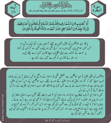 Explanation and translation of 19 verse of surah baqarah