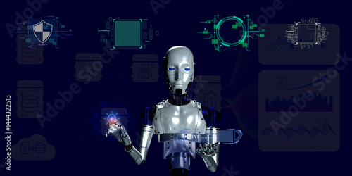 new business selecting the right AI for modern business based on the designed Algorithm capabilities