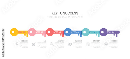 key success achievement business infographic 6 steps. Annual report, Business Timeline presentation template.