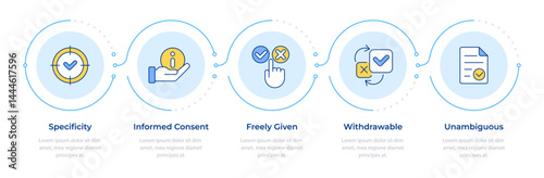 GDPR consent principles infographic 5 steps. User privacy protection. Management of information. Flow chart infochart. Editable vector info graphics icons. Montserrat-SemiBold, Regular fonts used