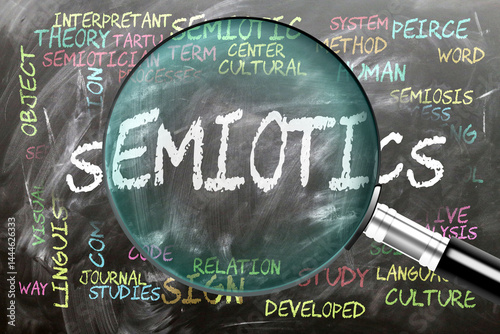 Semiotics being studied, examined - under close inspection. Most important subjects and ideas closely related to semiotics written on a blackboard inspected by a magnifying glass. ,3d illustration