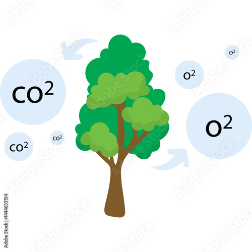 CO2 Emissions Illustration