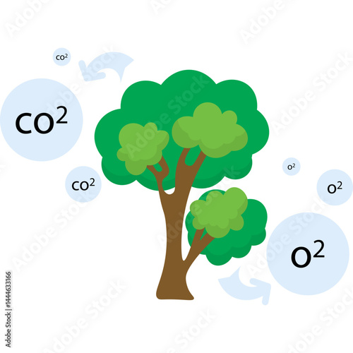 CO2 Emissions Illustration