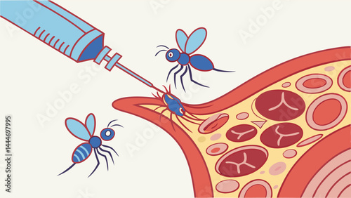 Cartoon medical illustration showing syringe injecting into a blood vessel with red blood cells and mosquitos