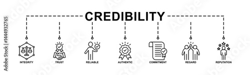 Credibility banner web icon vector illustration concept with icon of integrity, trust, reliable, authentic, commitment, regard, and reputation