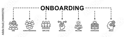 Onboarding banner web icon vector illustration concept for human resources business industry to introduce newly hired employee into an organization with behavior, welcome, knowledge, and skills icon