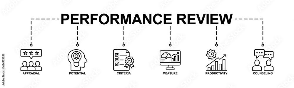 Performance review banner web icon vector illustration concept for employee job performance evaluation with an icon of appraisal, potential, criteria, measure, productivity, and counseling Performance review banner web icon vector illustration concept for employee job performance evaluation with an icon of appraisal, potential, criteria, measure, productivity, and counseling