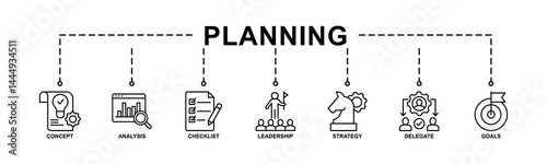 Planning banner web icon vector illustration concept with icon of concept, analysis, checklist, leadership, strategy, delegate and goals