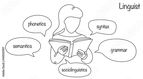 Linguist