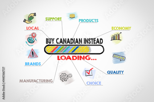 Buy Canadian Instead Loading Concept. Illustration with icons, keywords and arrows