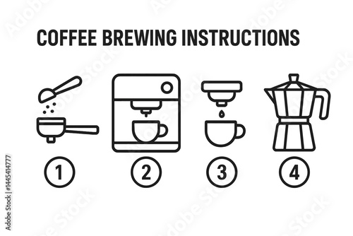 Coffee brewing instructions illustrating the steps to prepare a perfect cup of coffee using various methods