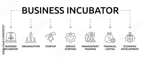business incubator banner with icon and keyword