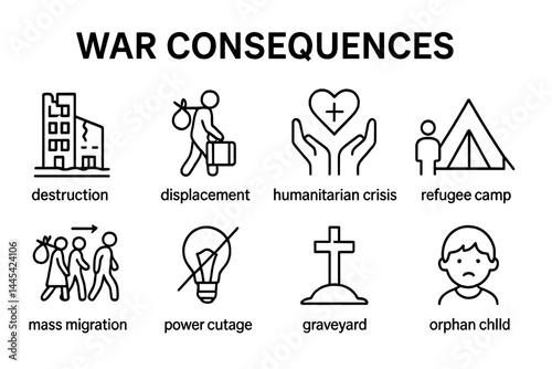 Vector icons depicting various consequences of war, including displacement, humanitarian crisis, and mass migration