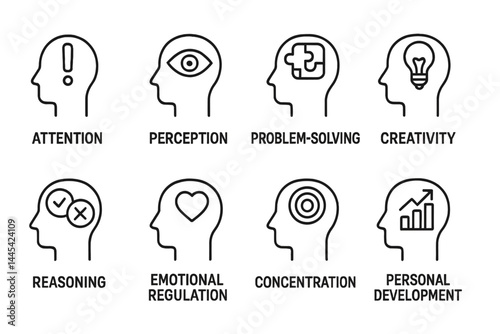 Exploring cognitive skills in a vector icon format focusing on attention, perception, reasoning, creativity, and personal development