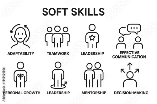 Vector icons representing essential soft skills such as adaptability, teamwork, leadership, and effective communication for professional development