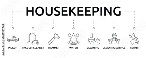 housekeeping banner with icon and keywords