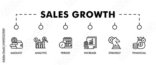 Tableau sur toile Sales growth banner web icon set vector illustration concept with icon of amount