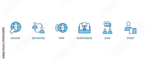 E-learning banner web icon set vector illustration concept with icon of online, seminar, exchange, voip, knowledge, chat, study and download