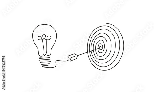 Continuous one line drawing of light bulb with a dart board. Startup idea creative imagination jackpot highest point goals and winning education or business success. Editable stroke.	