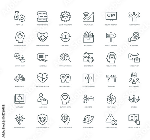 human skills ai integration reskilling lifelong learning concepts collection linear icons