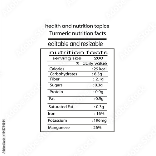 Turmeric nutrition facts