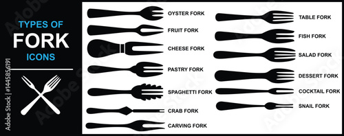 Types of Fork Vector Design, Fork Icons Set vector Drawing, Fork logo Icons set vector drawing black and white.