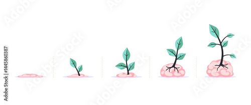 Sustainable future concept: Evergreen content marketing powered by reliable data sources.