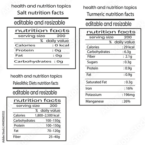 NUTRITION  FACTS   DESIGN  BUNDLE