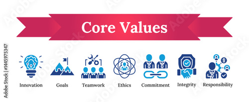 Core values glyph blue fill dual tone - innovation, goal, teamwork, ethics, commitment, integrity, responsibility vector icon sheet collection blue fill outline