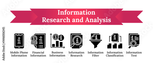 Information research and analysis glyph black fill silhouette - Mobile phone, financial, business, filter, classification, text vector icon sheet collection glyph black fill