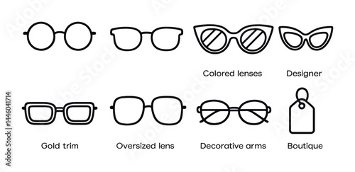 Fashion eyewear icon set – outline style glasses and sunglasses symbols for design and branding: round spectacles, square frames, cat-eye, gold trim, oversize lens, decorative arms, boutique tag.