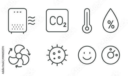 Air quality monitoring outline icons – linear style environmental awareness and climate control symbols: dehumidifier, co2, thermometer, humidity, fan, virus, mood, particles.
