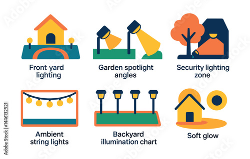 Flat vector icons of lighting layout plans: front yard lighting plan, garden spotlight angles, tree uplight position, security lighting zone, ambient string lights, solar path light layout, backyard