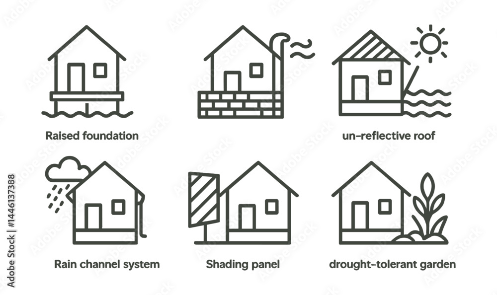 Line style icons of climate-adaptive housing: raised foundation, wind ventilation shaft, flood-resistant wall, sun-reflective roof, rain channel system, shading panel, drought-tolerant garden, local Line style icons of climate-adaptive housing: raised foundation, wind ventilation shaft, flood-resistant wall, sun-reflective roof, rain channel system, shading panel, drought-tolerant garden, local