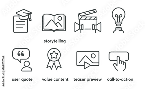 Line style icons of content pillars: education post, storytelling icon, behind the scenes, product tip, user quote, value content, teaser preview, call-to-action.