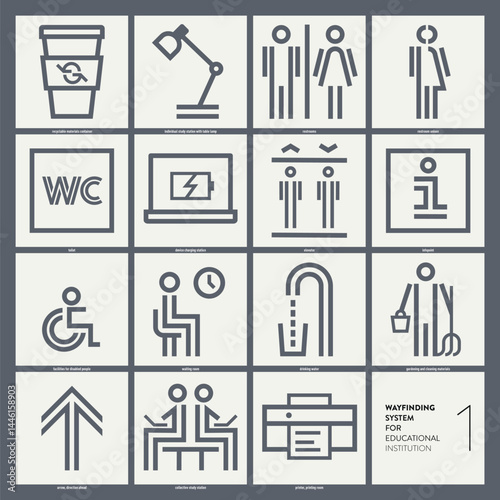 Linear and simple pictograms for an orientation system - wayfinding - suitable for a school or educational institution