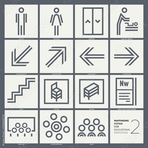 Linear and simple pictograms for an orientation system - wayfinding - suitable for a school or educational institution