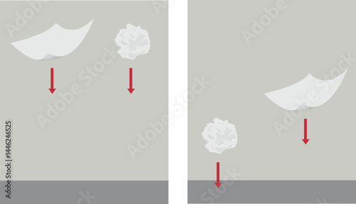 gravitational force. It is two free-falling A4 papers, one crumpled and the other flat, released at the same height.
