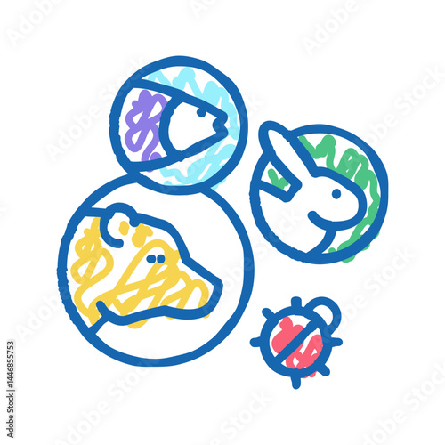 biodiversity and ecosystem icon doodle illustration