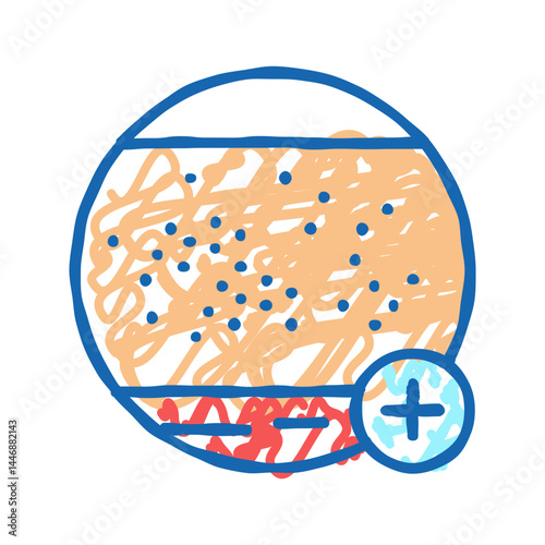 skin allergies and contact dermatitis clinic icon doodle illustration