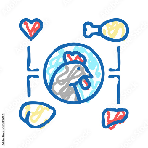 chicken eatery part icon doodle illustration