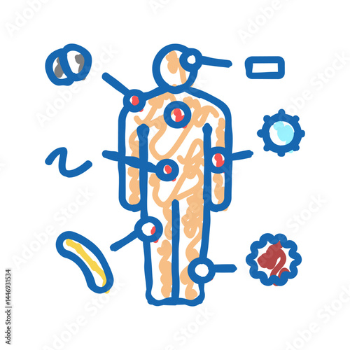 autoimmune disease icon doodle illustration