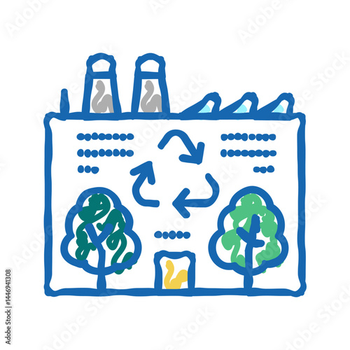 environmental recycling icon doodle illustration