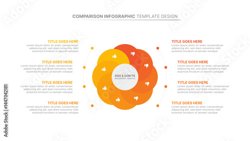 Dos and Don’ts Comparison Infographic Design Template